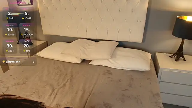 Niinatorres's cam snapshot