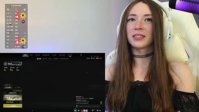 moleculegirl's cam snapshot