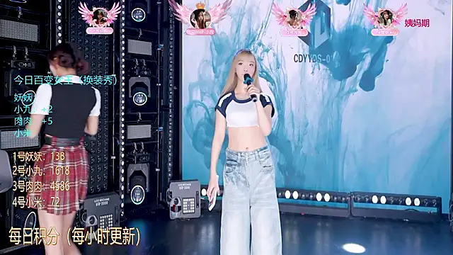 cdyyds-01's cam snapshot