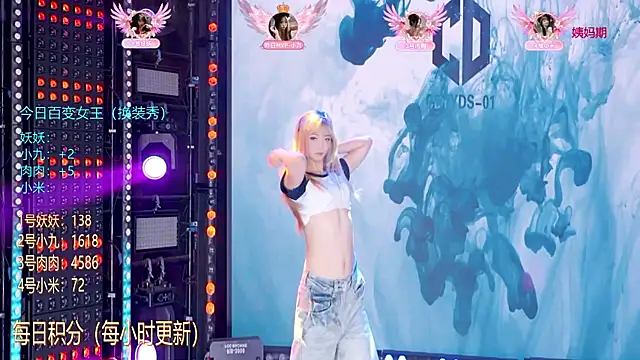 cdyyds-01's cam snapshot