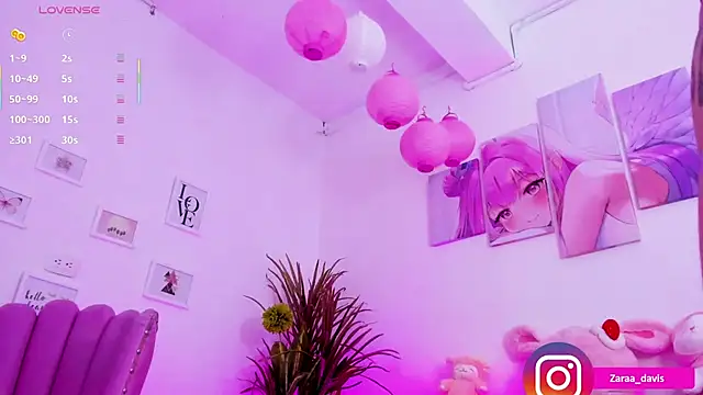 Zaradavis's cam snapshot