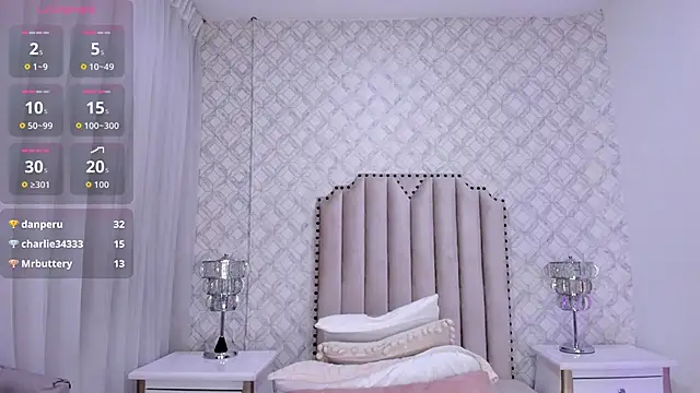 fallon_grey's cam snapshot