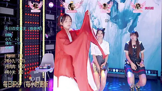 cdyyds-01's cam snapshot