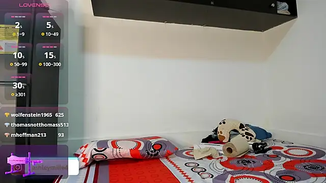 _ashleymiller's cam snapshot