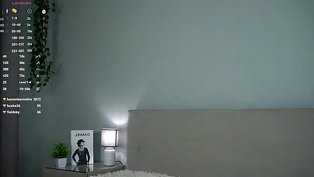 ZeniaBolich's cam snapshot