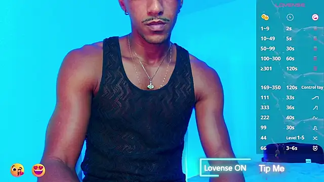 Itsmikenoir live sex cam