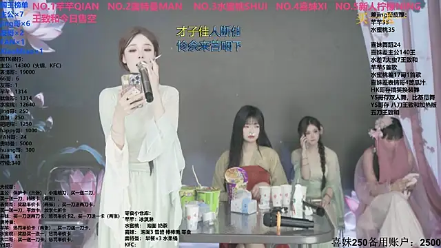 Wily-07's cam snapshot