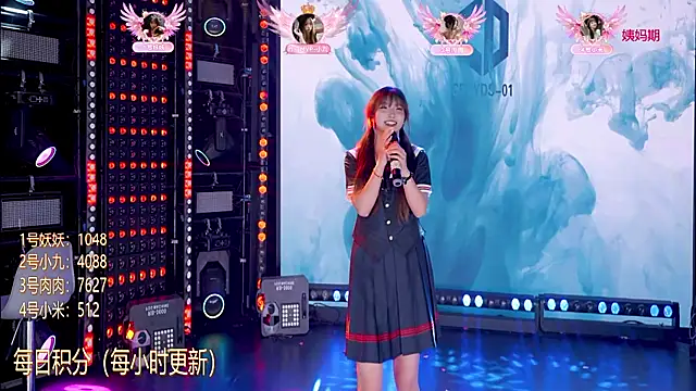 cdyyds-01's cam snapshot