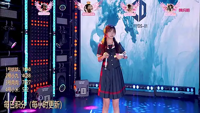 cdyyds-01's cam snapshot