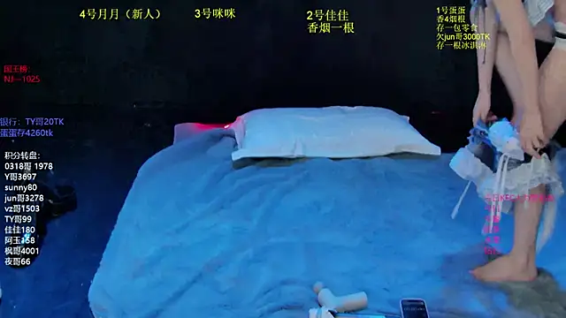 RXT-02's cam snapshot