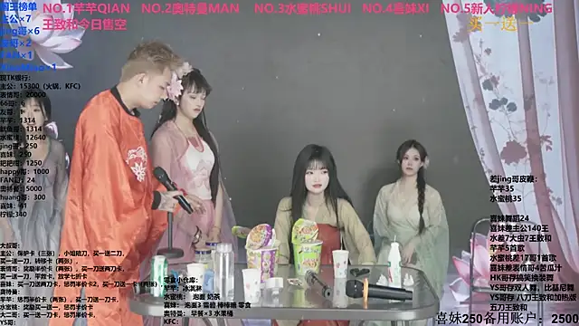 Wily-07's cam snapshot