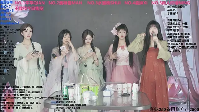 Wily-07's cam snapshot