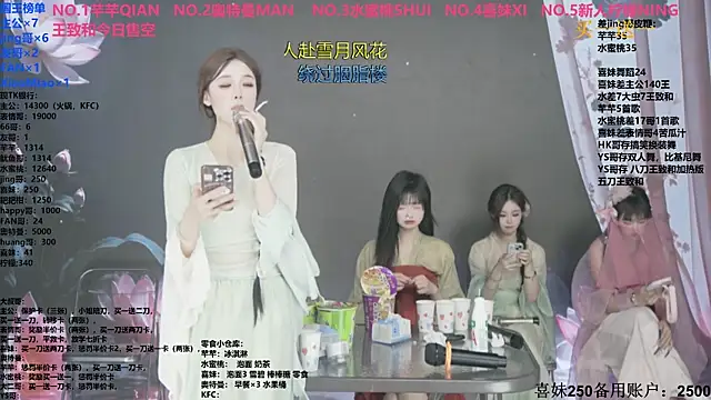 Wily-07's cam snapshot