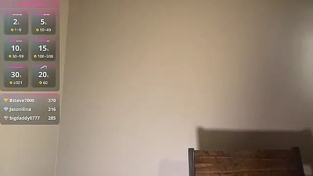 maskedgirl5005 live sex cam