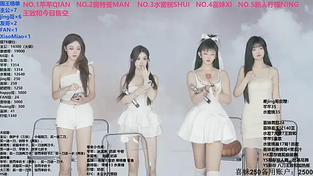 Wily-07's cam snapshot