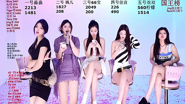 STY-0809's cam snapshot