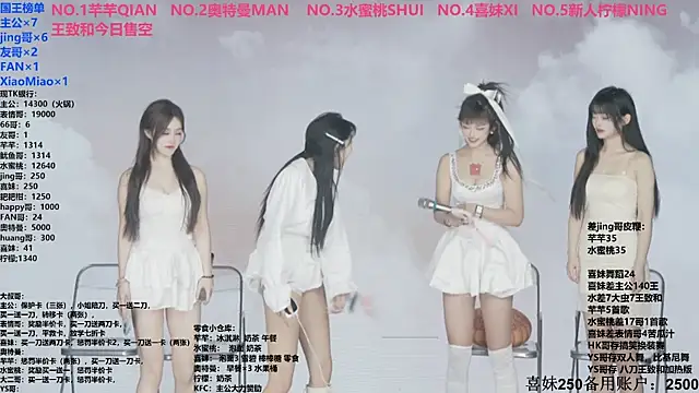 Wily-07's cam snapshot