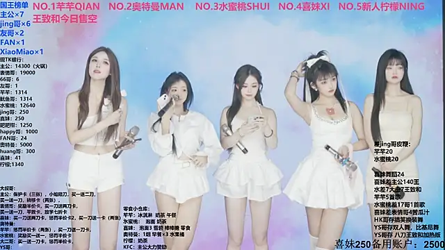 Wily-07's cam snapshot