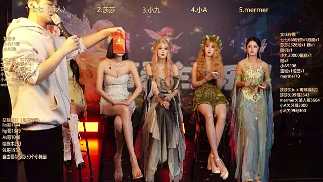 SK010's cam snapshot