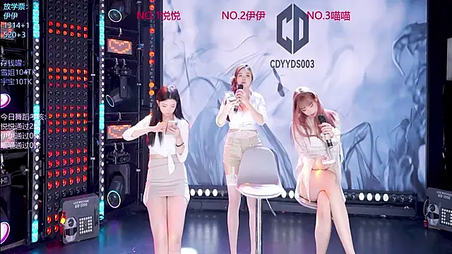 cdyyds003's cam snapshot