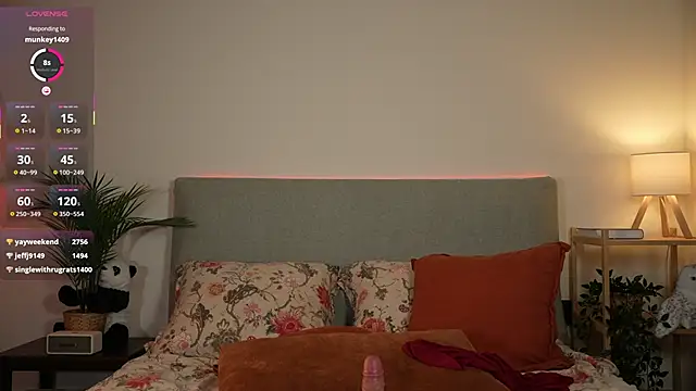 ohhoneykate live sex cam