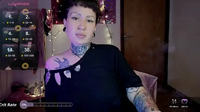 DakotaCandy's cam snapshot