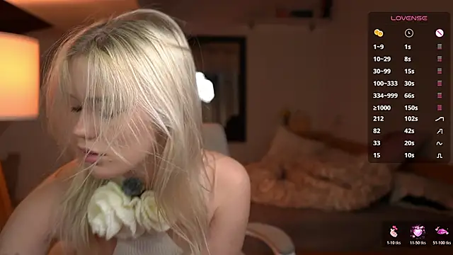 LexieLoree's cam snapshot