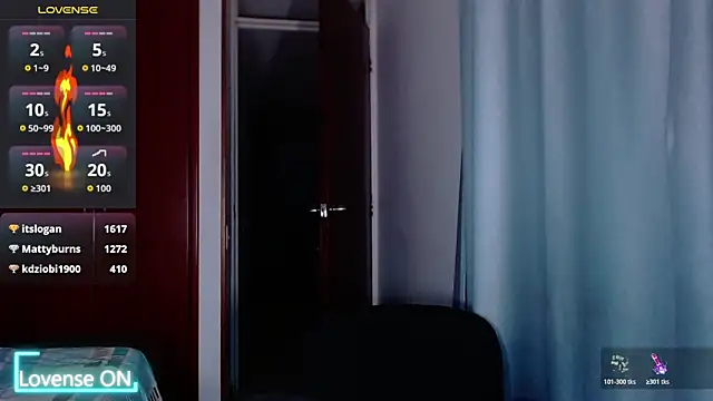 TastyTrap_18 live sex cam