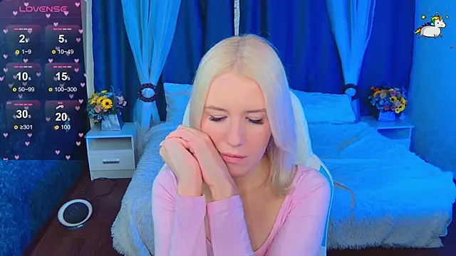 Selenatrend's cam snapshot