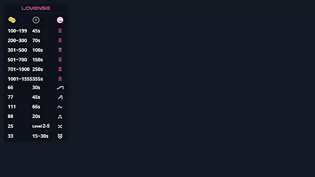 ShaGruninger's cam snapshot