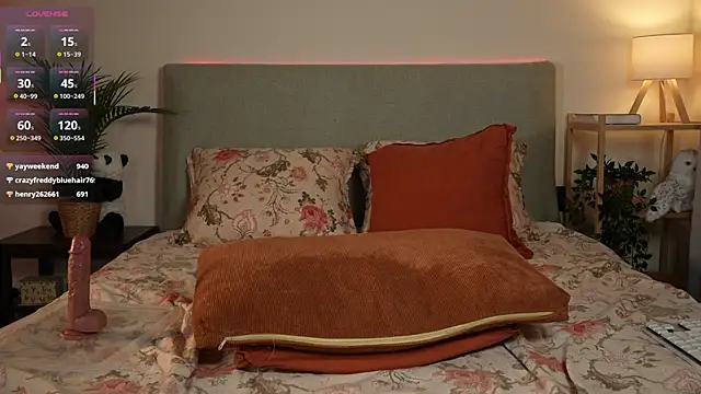 ohhoneykate's cam snapshot