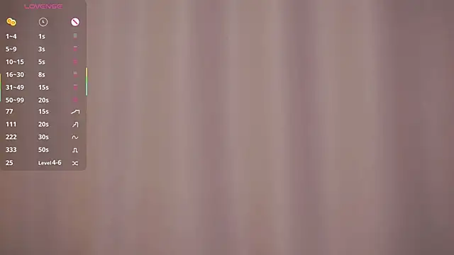 AllynHagie's cam snapshot