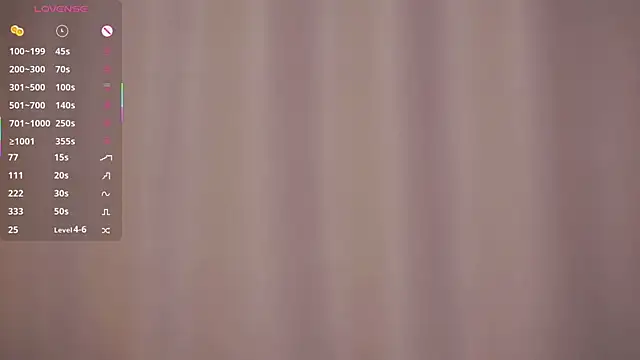 AllynHagie's cam snapshot