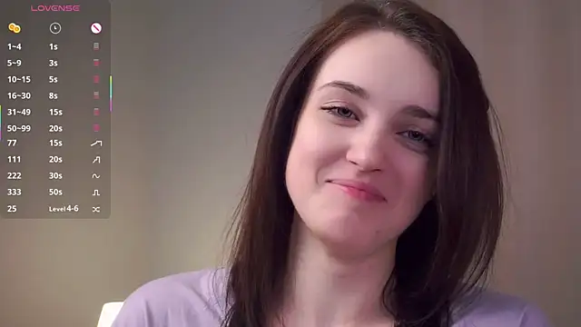 AllynHagie's cam snapshot