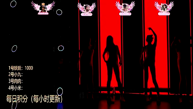 cdyyds-01's cam snapshot