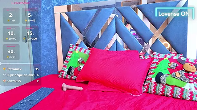 alicee_foox's cam snapshot