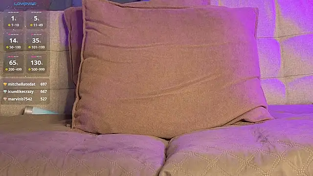 Candysfox live sex cam