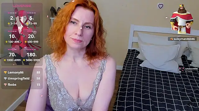 FoxySophia live sex cam