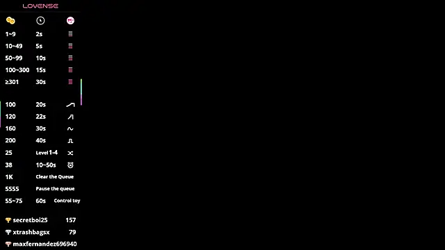 emily_roousee live sex cam