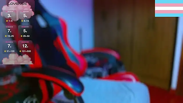 Hgp3riodictabl3 live sex cam