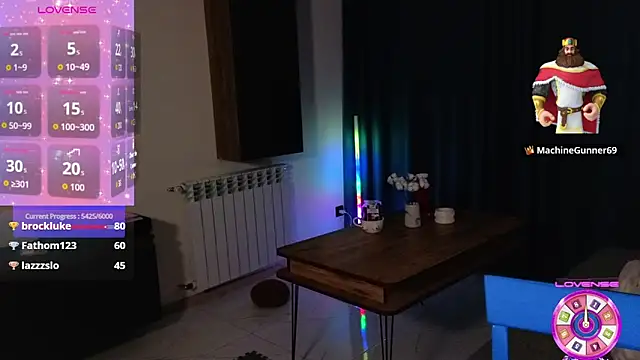 SexyCocobutt live sex cam