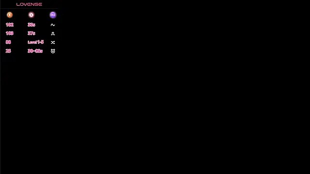 HopeFuture live sex cam