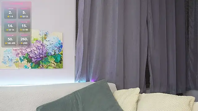 SoLovelyAnna live sex cam