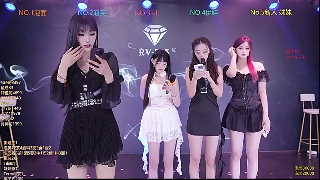 RV-525's cam snapshot