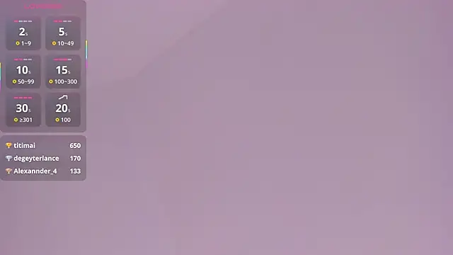 Madisson-Rivas's cam snapshot