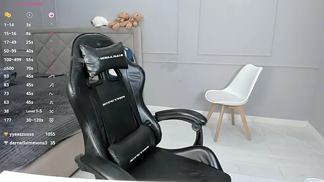 Yunleah's cam snapshot