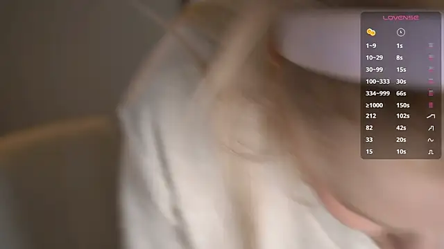 LexieLoree live sex cam