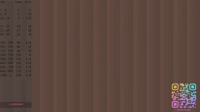 LynetteDanley live sex cam