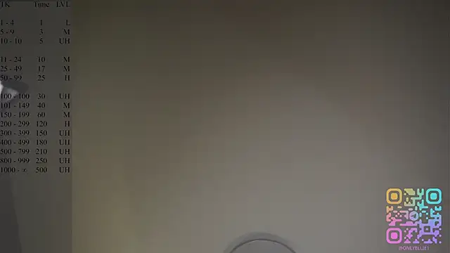 LynetteDanley live sex cam