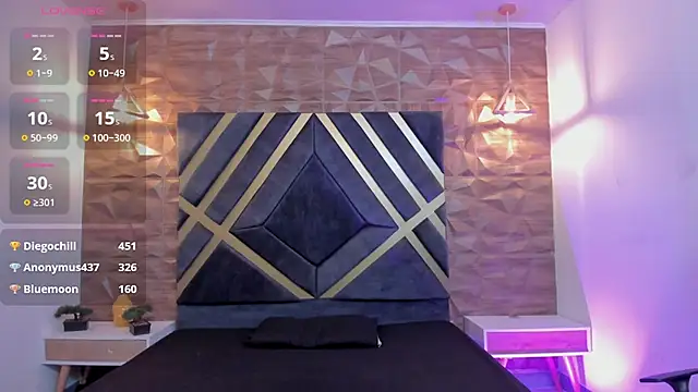 Alana_cox_ live sex cam